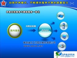 專業(yè)高效，打造卓越的青島多媒體課件與匯報(bào)演示稿